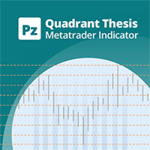 MT5-PZ Quandrant Thesis MT5