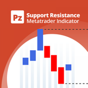 MT4-PZ Support Resistance