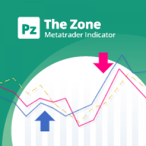 MT5-PZ The Zone MT5