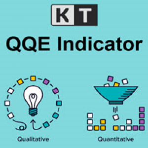MT4-QQE Advanced MT4