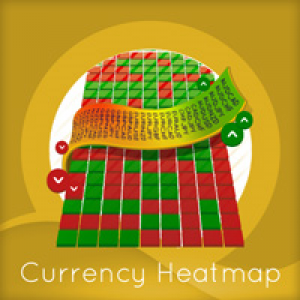 MT4-Quantum Currency Heatmap Indicator