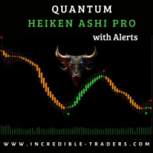 MT4-Quantum Heiken Ashi PRO MT4