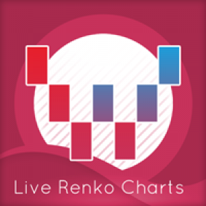 MT5-Quantum Live Renko Charts Indicator for MT5