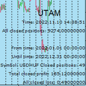 MT4-Query specified past time for symbol Utam