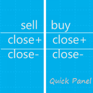 MT4-Quick Panel