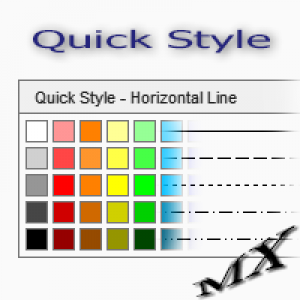 MT4-Quick Style