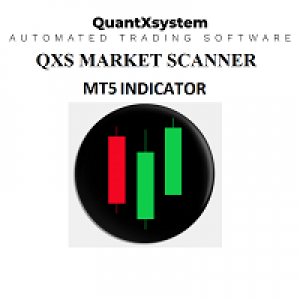 MT4-QXS Market Scanner
