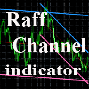 MT4-Raff Channel indicator