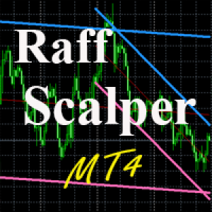 MT4-Raff Scalper MT4