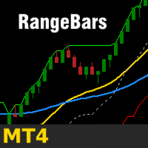 MT4-Range Bars
