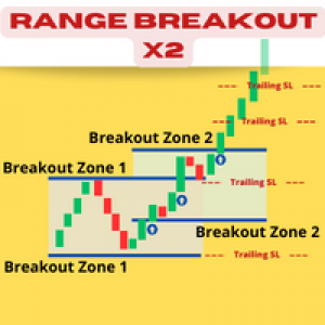 MT5-Range Breakout X2