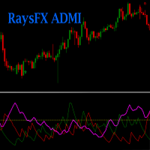 MT5-RaysFX ADMI