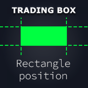 MT4-Rectangle position changer