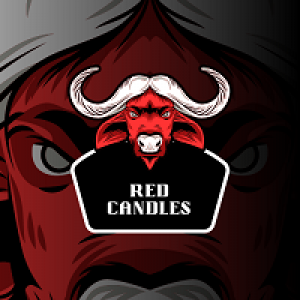 MT5-Red candles