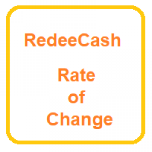 MT4-RedeeCash Rate of Change