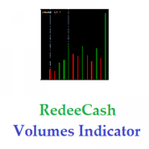 MT4-RedeeCash Volumes Indicator