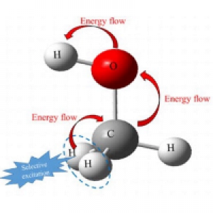 MT5-Redistribution Energy