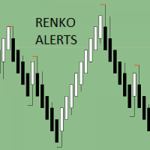MT4-Renko Alerts