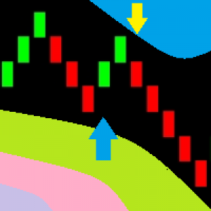 MT4-Renko On Chart
