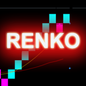 MT4-RenkoMaSignals