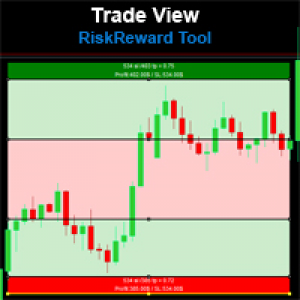 MT5-Risk Reward Tools
