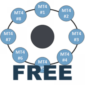 MT4-Roman5 Arbitrage Viewer for MT4 Free