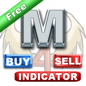 MT5-ROMAN5 MovingAverage TS Indicator