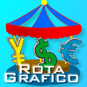 MT4-RotaGrafico