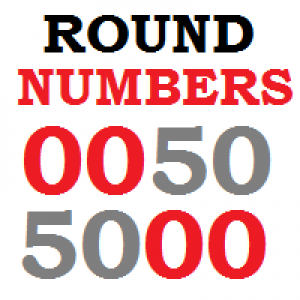 MT4-Round Numbers Levels indicator for MT4