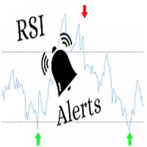 MT4-RSI Alert Mobile MT4