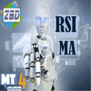 MT4-RSI And Moving Average Line Indicator