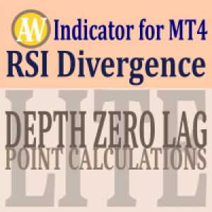 MT4-RSI Divergence F MT4