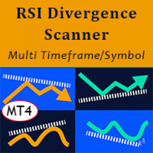 MT4-RSI Divergence Scanner MT4