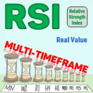 MT4-RSI Multi Timeframe Real Value for MT4
