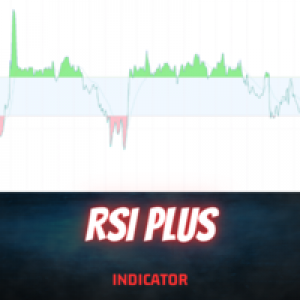 MT5-RSI Plus MT5