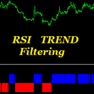 MT4-RSI Trend Filtering
