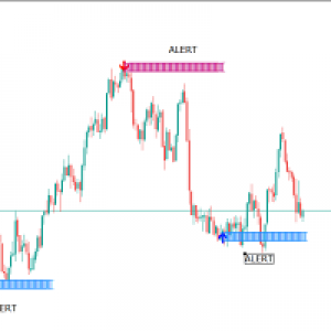 MT5-RubdFx Perfect Reversal