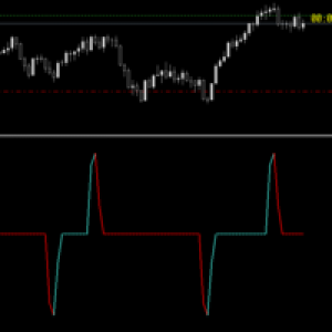 MT5-RubdFx Spike