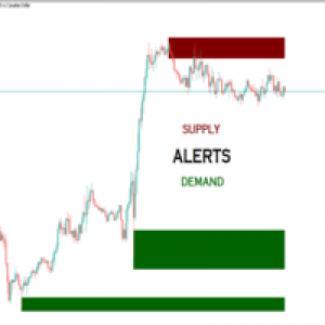 MT5-Rubdfx Supply Demand