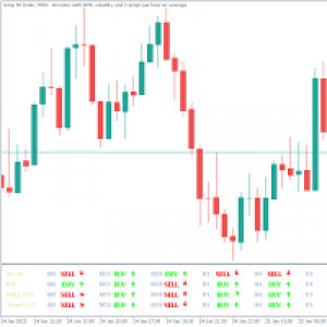 MT5-Rubdfx Trend Asistant