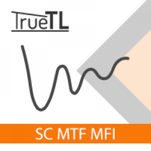 MT4-SC MTF Mfi for MT4 with alert