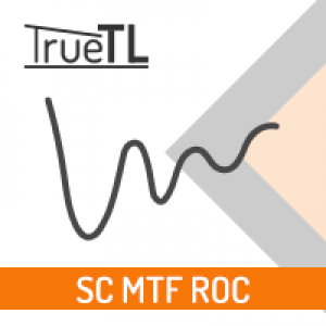 MT4-SC MTF Rate of Change for MT4 with alert