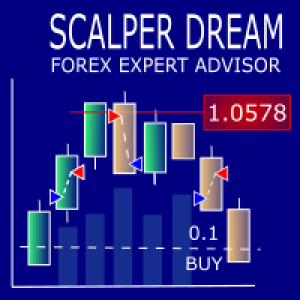 MT4-Scalper Dream