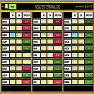 MT5-Scalper Terminal S30