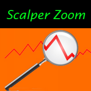 MT4-Scalper Zoom