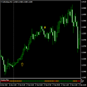 MT4-Scalping Filter