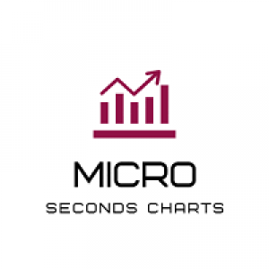 MT4-Seconds Charts