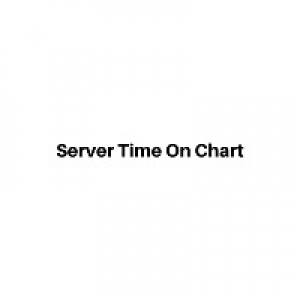 MT4-Server Time On Chart