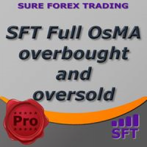 MT4-SFT Full OsMA overbought and oversold