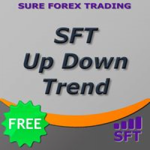 MT4-SFT Up Down Trend